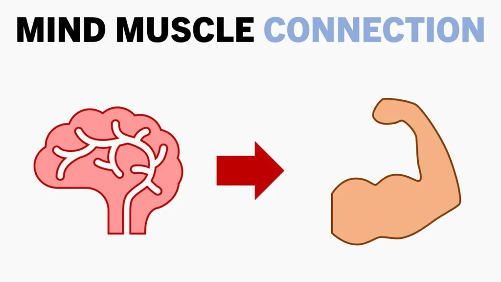 Brain Muscle Connection for Sleep and Recovery